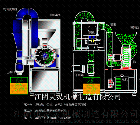 万能/中草药粉碎机 药材粉碎机 脉冲除尘粉碎机 厂家直销